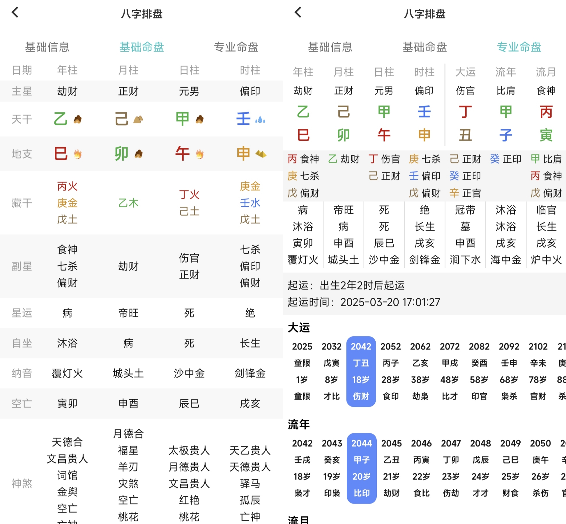 易卜八字排盘 - 专业的命理分析工具